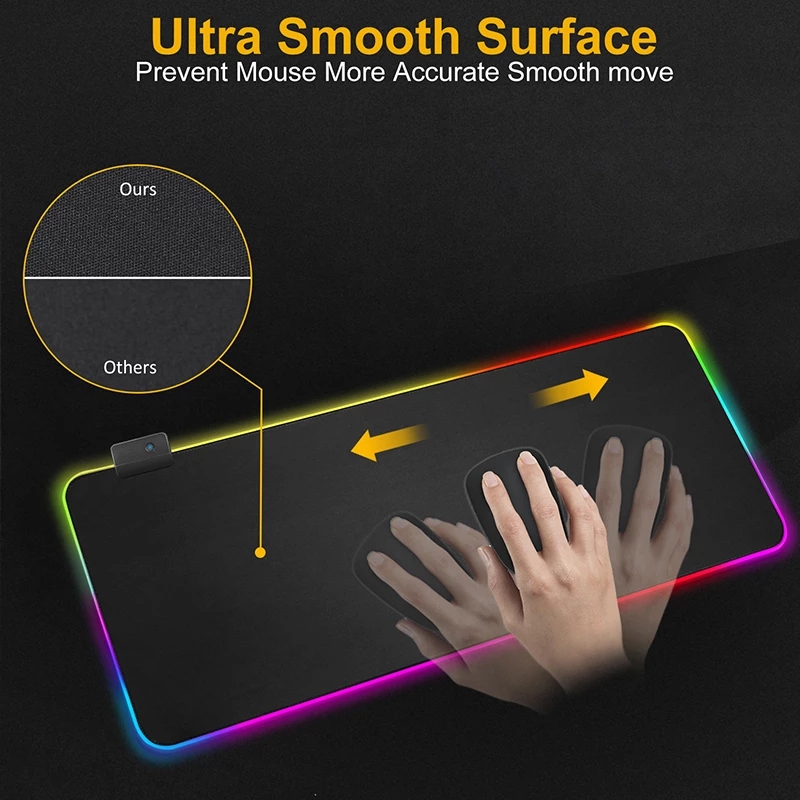 Podkładka pod mysz LED, podświ – Gaming Accessories For Your Desk recenzja i cena