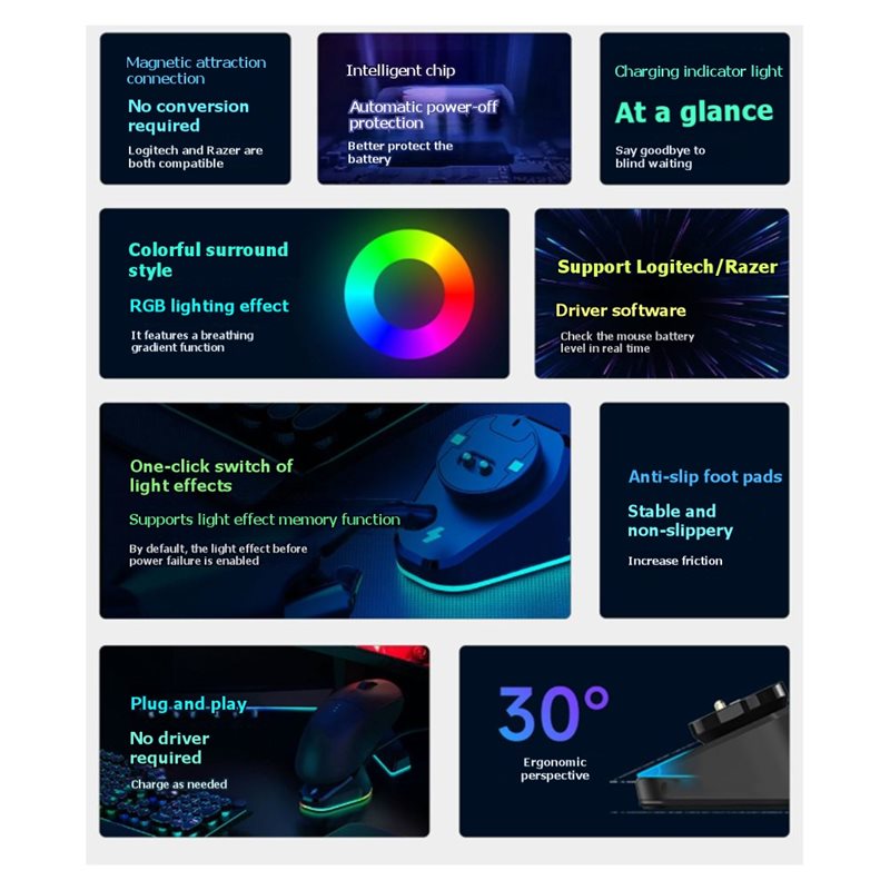 Stacja ładująca N35R do myszy  – Logitech Mouse G Pro X Superlight recenzja i cena