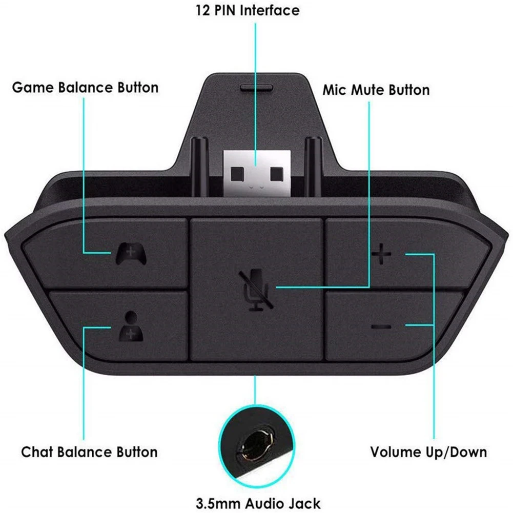 Zestaw słuchawkowy Stereo Adap – Gaming Accessories Headset recenzja i cena