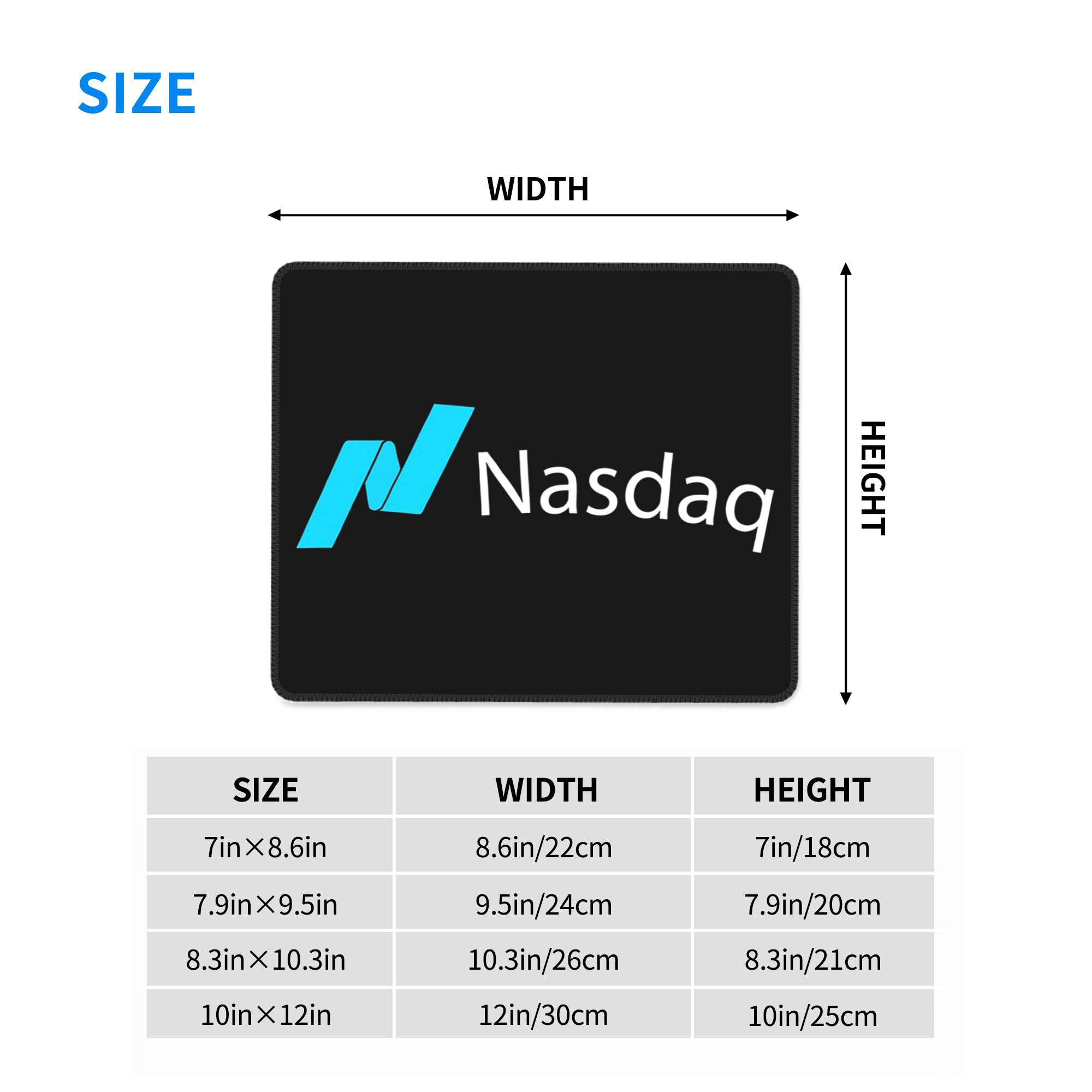 Podkładka pod mysz Nasdaq, pod – Gaming Accessories For Your Desk recenzja i cena