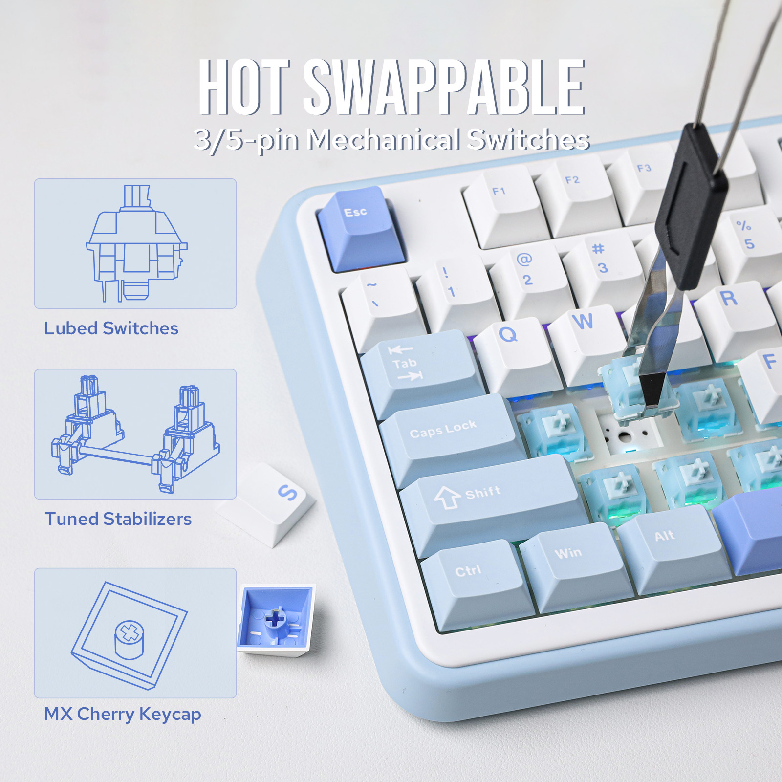 EPOMAKER TH99/TH99 Plus 96% QW – Keyboard Numpad Separate recenzja i cena