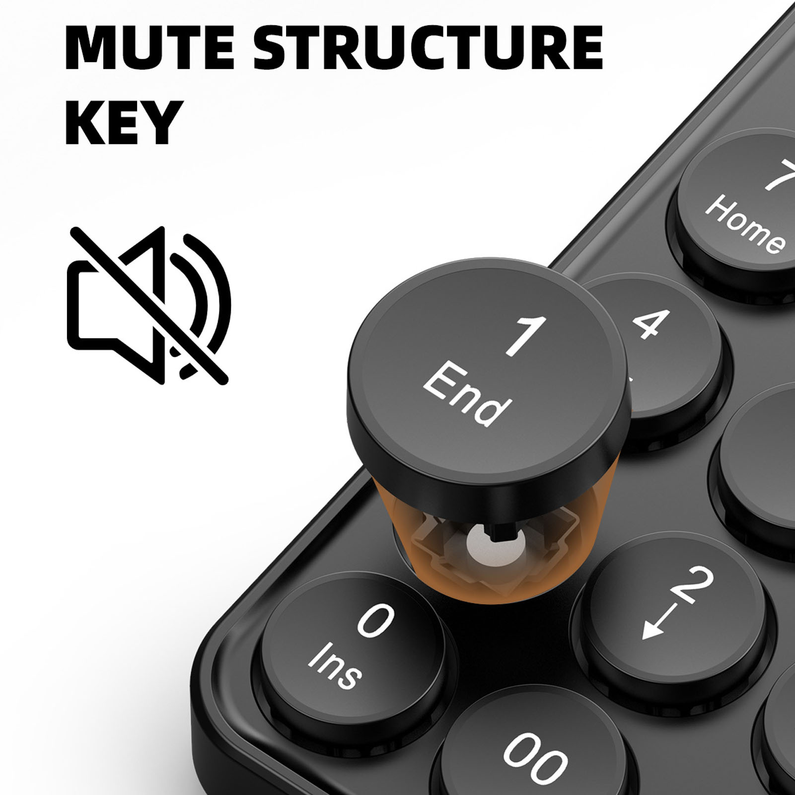 Mini Klawiatura Numeryczna z O – Keyboard Numpad Separate recenzja i cena