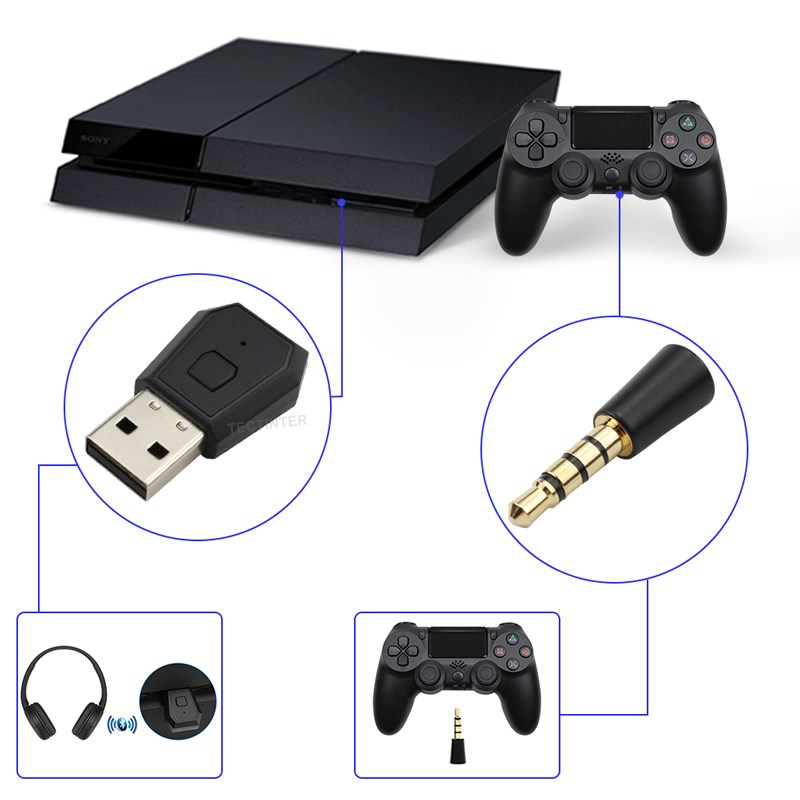 Adapter USB Bezprzewodowy Odbi – Gaming Accessories Headset recenzja i cena
